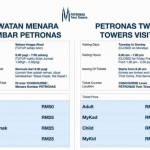 Kuala Lumpur's biggest scam: Discriminatory pricing for foreigners